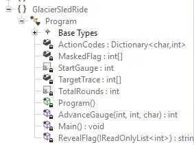 Methods and classes in the assembly